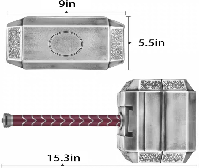 Thor's Hammer Tool Kit